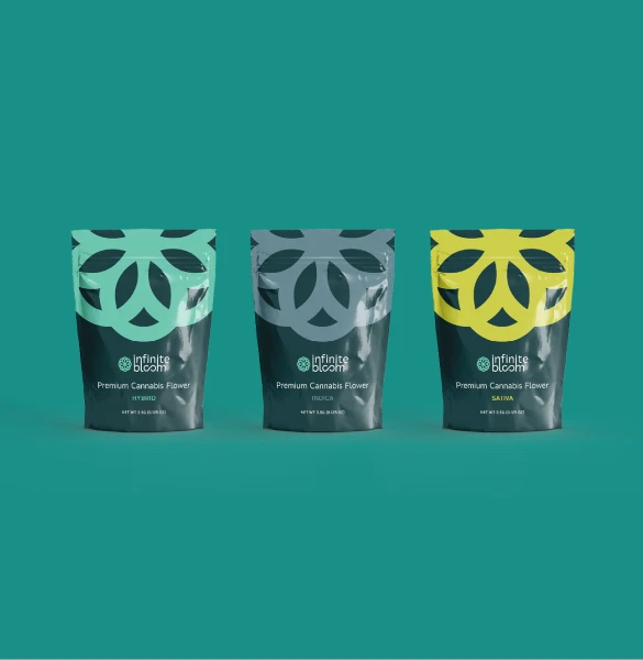 IB Package Mockups