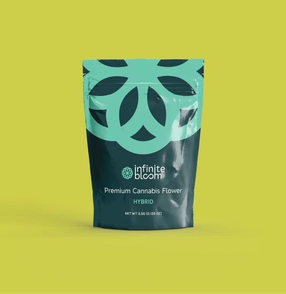 IB Package Mockups