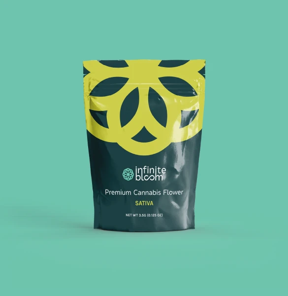 IB Package Mockups