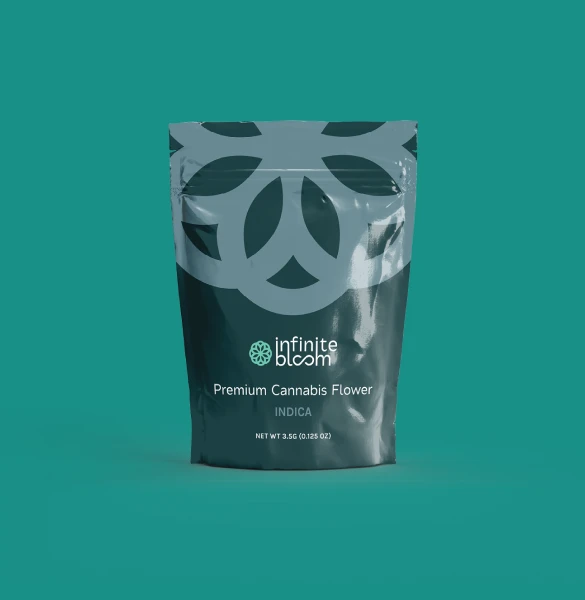 IB Package Mockups