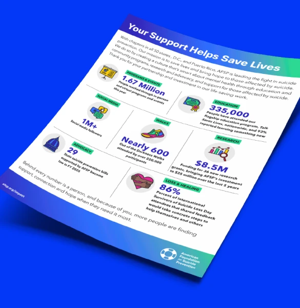 AFSP Donor Page mockup