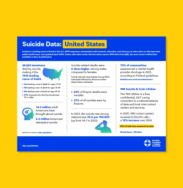 AFSP Factsheet mockup