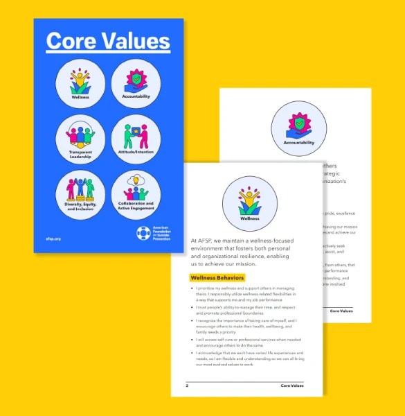 AFSP Core Values chart